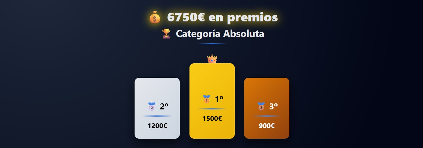 Premios do torneo